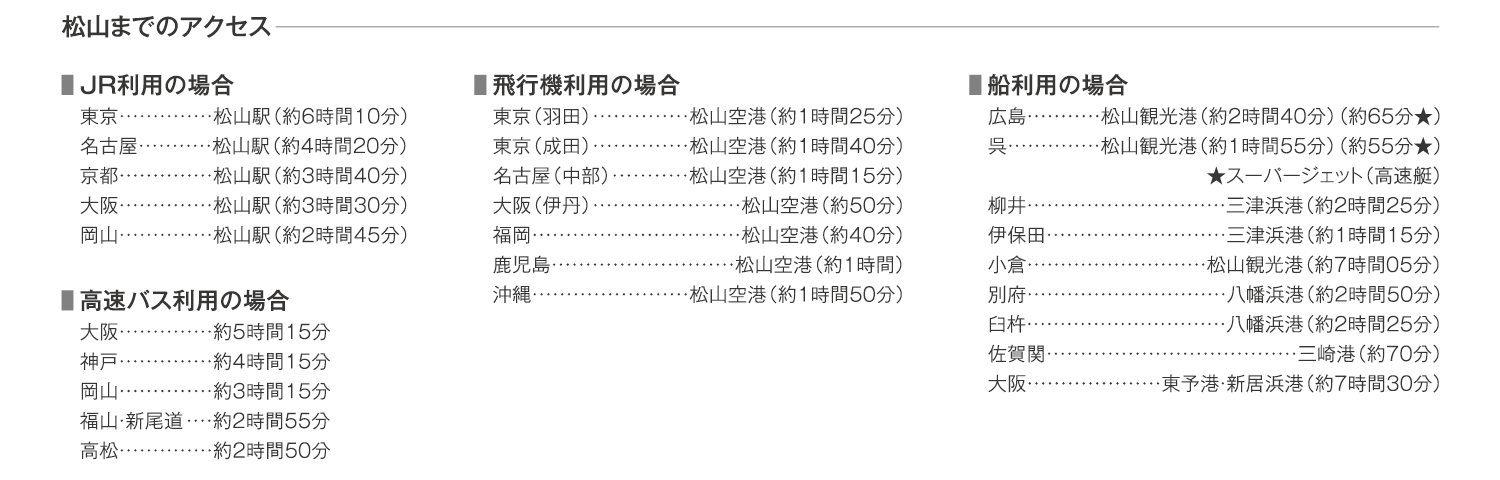 松山までのアクセス
